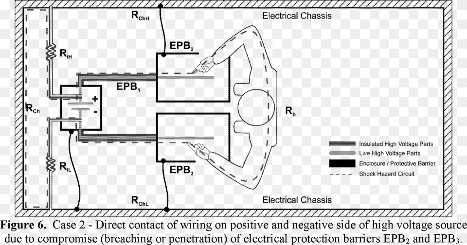 Federal Register Electricity, Chart, Diagram, Plan, Plot Png