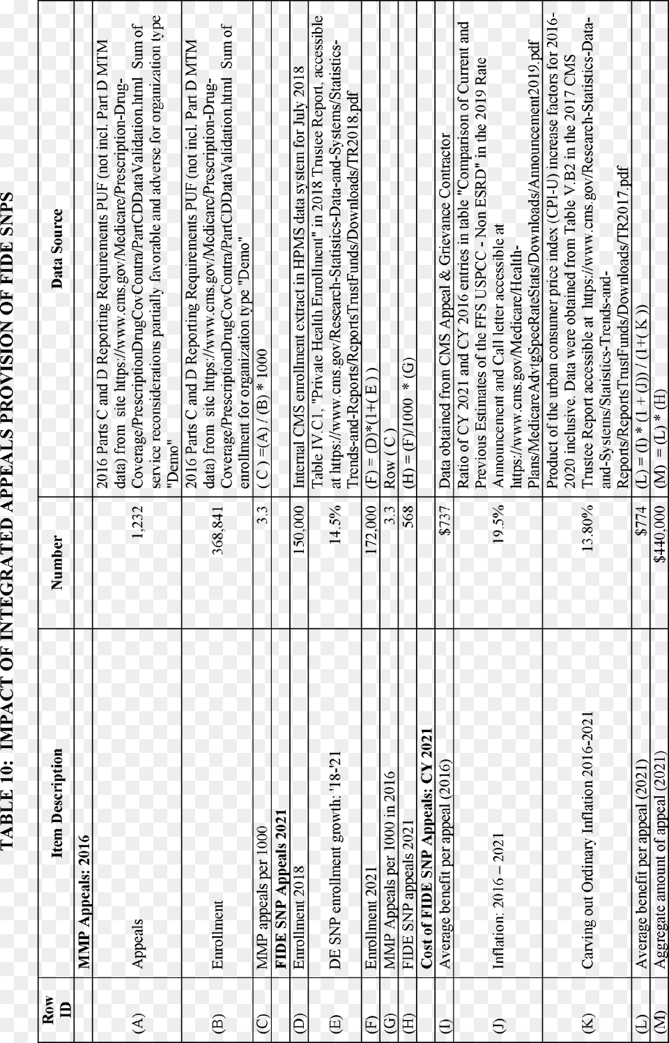 Federal Register Number, Text Png Image