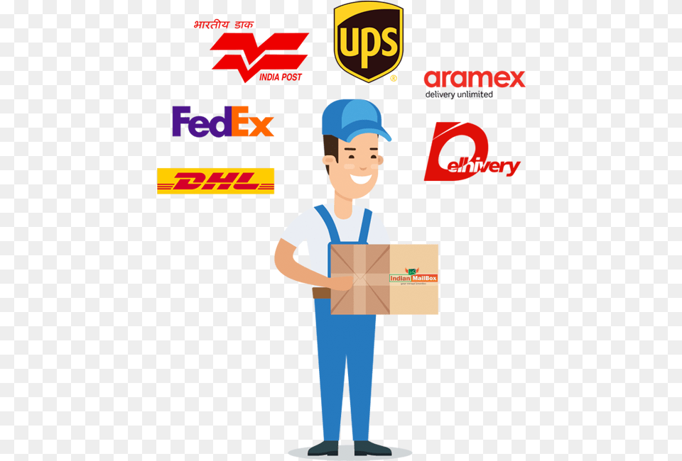 Fedex, Box, Package Delivery, Package, Person Free Png