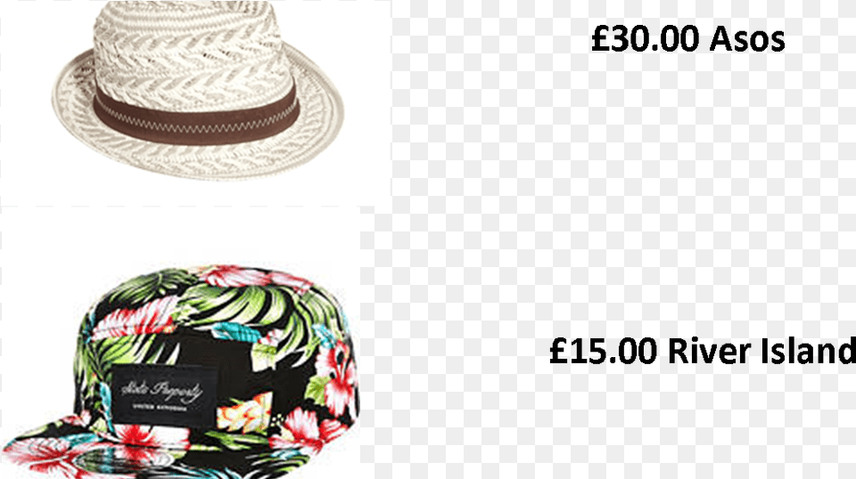 Fedora, Clothing, Hat, Sun Hat, Adult Png
