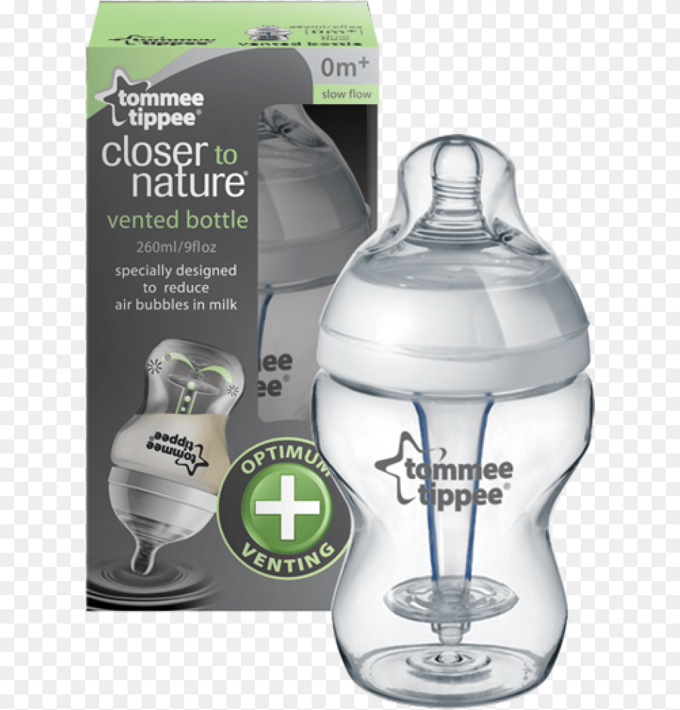 Feeding Bottle Tommee Tippee Anti Colic Vented, Shaker, Water Bottle Png