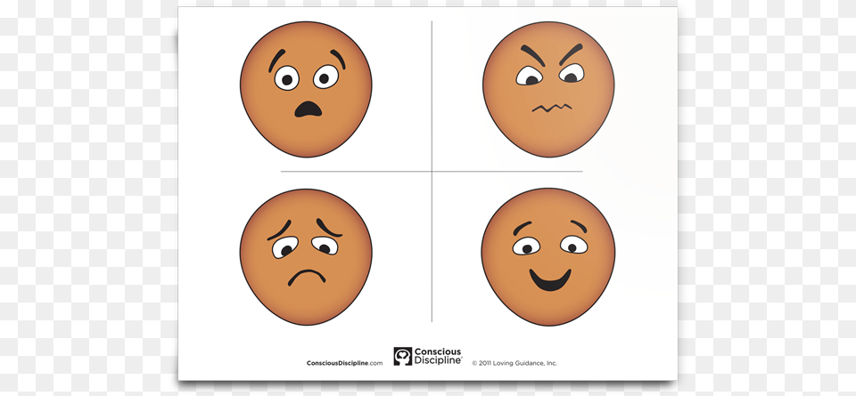 Feeling Faces Happy Sad Scared Angry, Food, Sweets, Head, Person Free Png