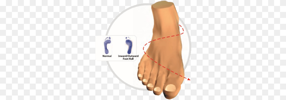 Feet Archives 2ft Love Your Feet Hand, Ankle, Body Part, Person, Toe Free Png Download
