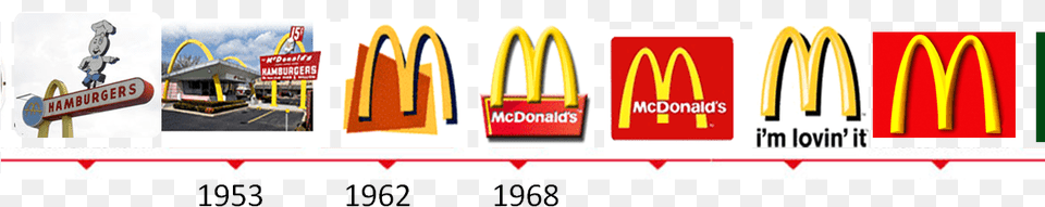Feng Shui Amp Logo World39s First Mcdonald39s Restaurant Franchised, Arch, Architecture, Building, Hotel Png Image