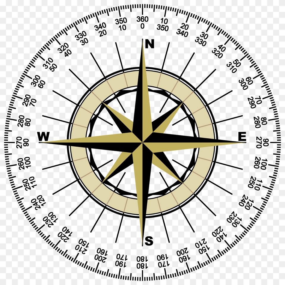 Feng Shui In Compass Free Transparent Png