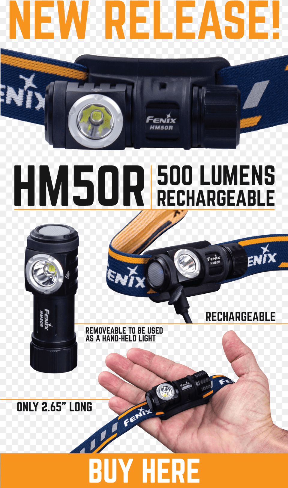 Fenix Hm50r Fenix Hm50r Led Head Torch Usb Rechargeable 500 Lumens, Accessories, Lamp, Strap, Camera Free Transparent Png