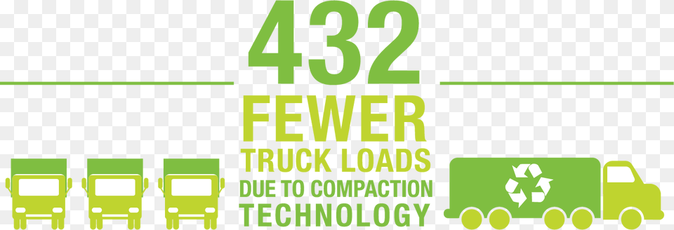 Fewer Truck Loads5 Truck, Symbol, Logo, Recycling Symbol Free Transparent Png