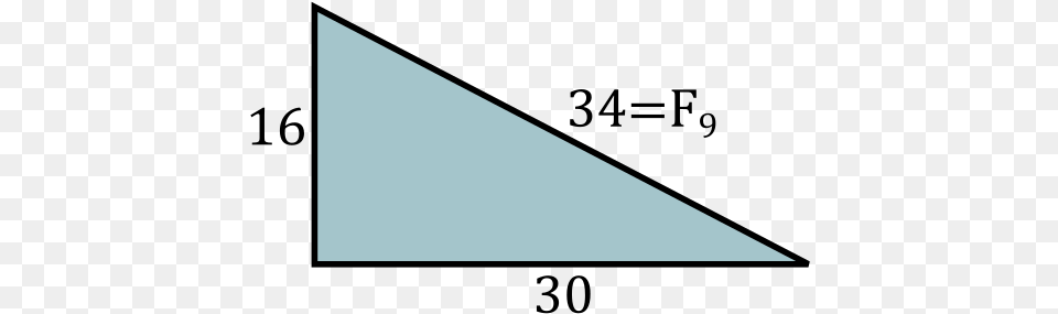 Fibonacci 9 Triangle Colorfulness Free Png Download