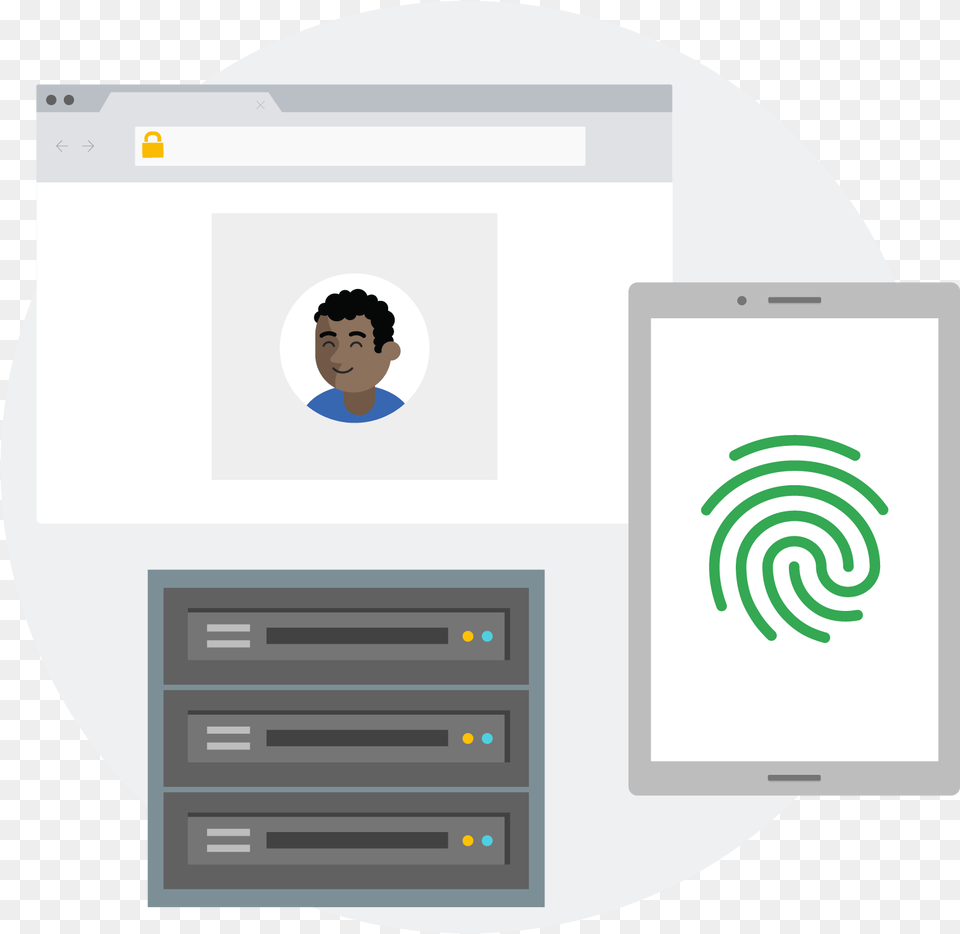 Fido Authentication Google Identity Developers Language, Face, Head, Person, Computer Hardware Free Png