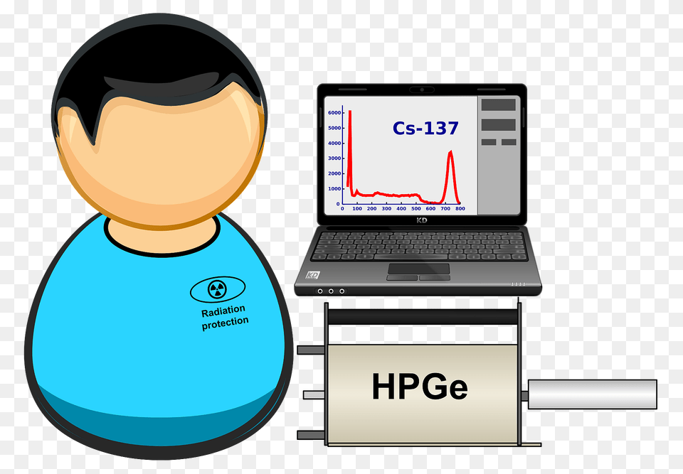 Field In Situ Spectrometrist Clipart, Computer Hardware, Electronics, Hardware, Computer Png