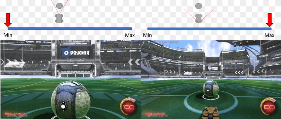 Field Of View Soccer Specific Stadium, Ball, Football, Soccer Ball, Sport Free Transparent Png