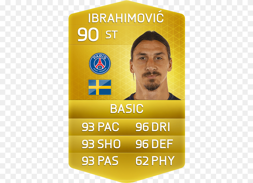 Fifa 17 Cards Card Design Fifa, Text, Adult, Male, Man Free Transparent Png
