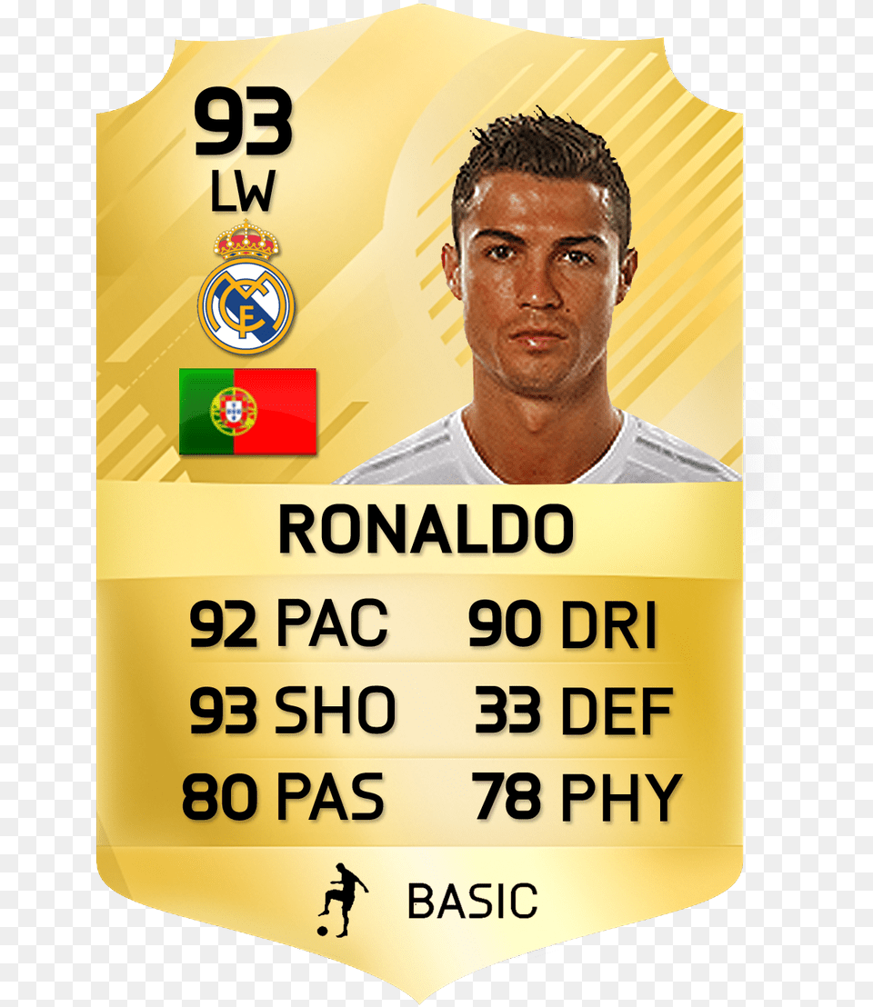 Fifa 17 Cards Fifa 17 Cards, Text, Adult, Male, Man Free Png Download