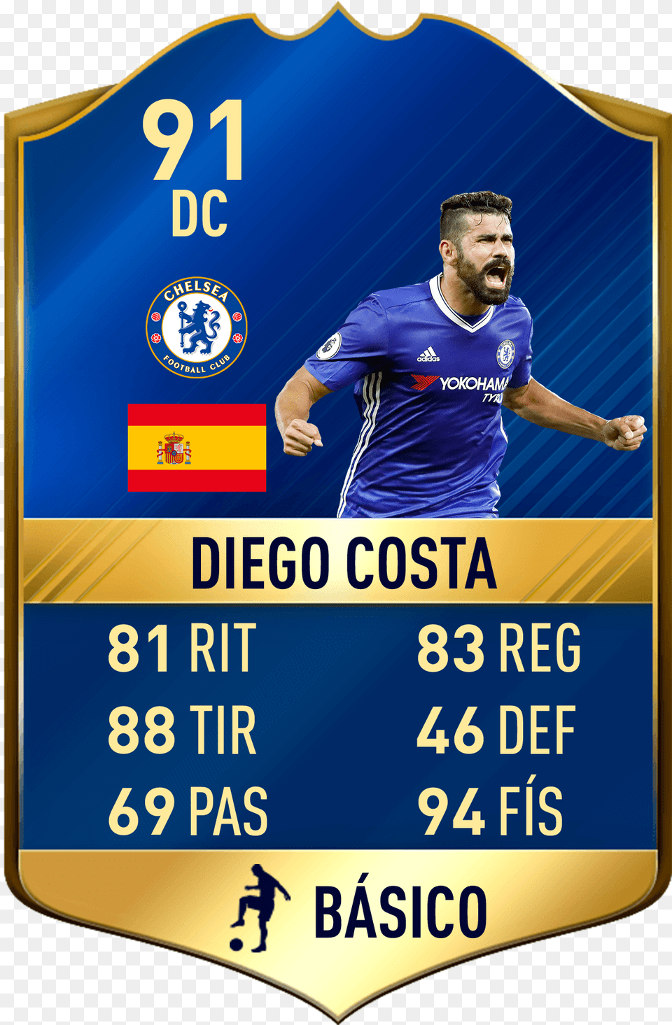 Fifa 17 Cards Fifa 17 Cards, Adult, Male, Man, Person Png