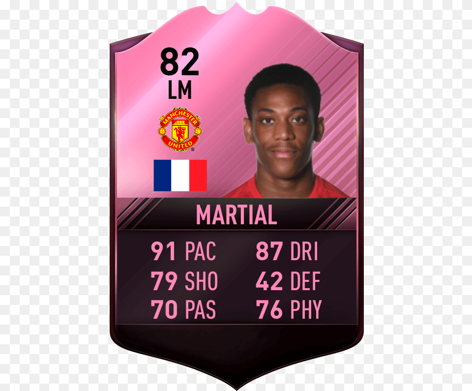 Fifa 17 Futties Card, Text, Head, Person, Document Png