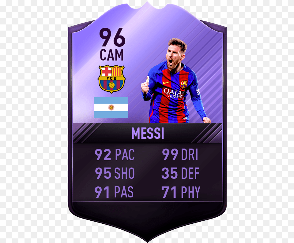 Fifa 17 Hero Card Download Messi Fifa 17 Card, Adult, Male, Man, Person Png Image