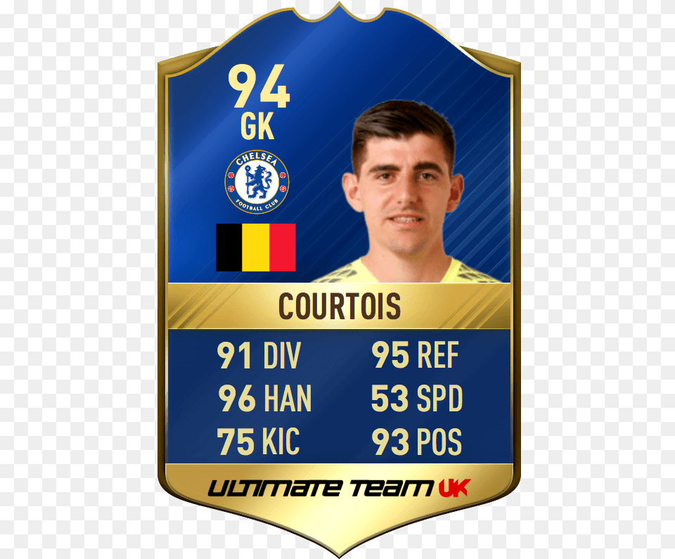 Fifa 17 Tots Thibaut Courtois Fut Card Heung Min Son Fifa, Text, Adult, Male, Man Free Png