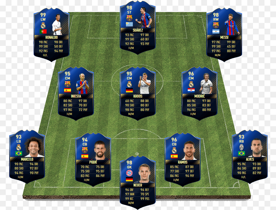 Fifa 17 Toty Totys Fifa, People, Person, Field, Text Png