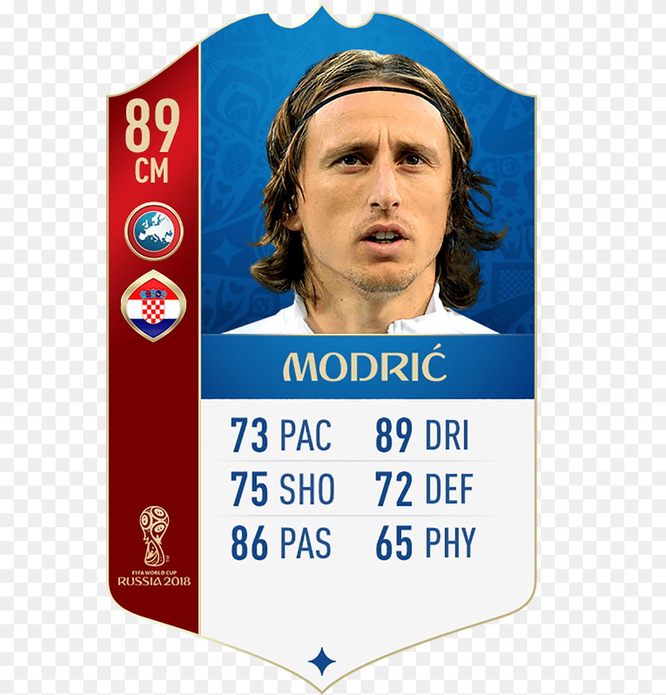 Fifa 18 Uefa World Cup Ratings Modric Fekir Fifa 18 World Cup, Adult, Face, Head, Male Free Transparent Png