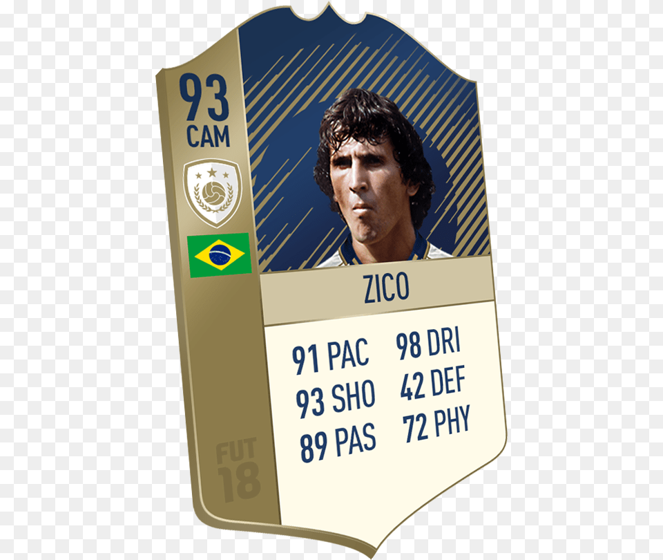 Fifa 19 Icon Cards, Text, Adult, Male, Man Free Transparent Png