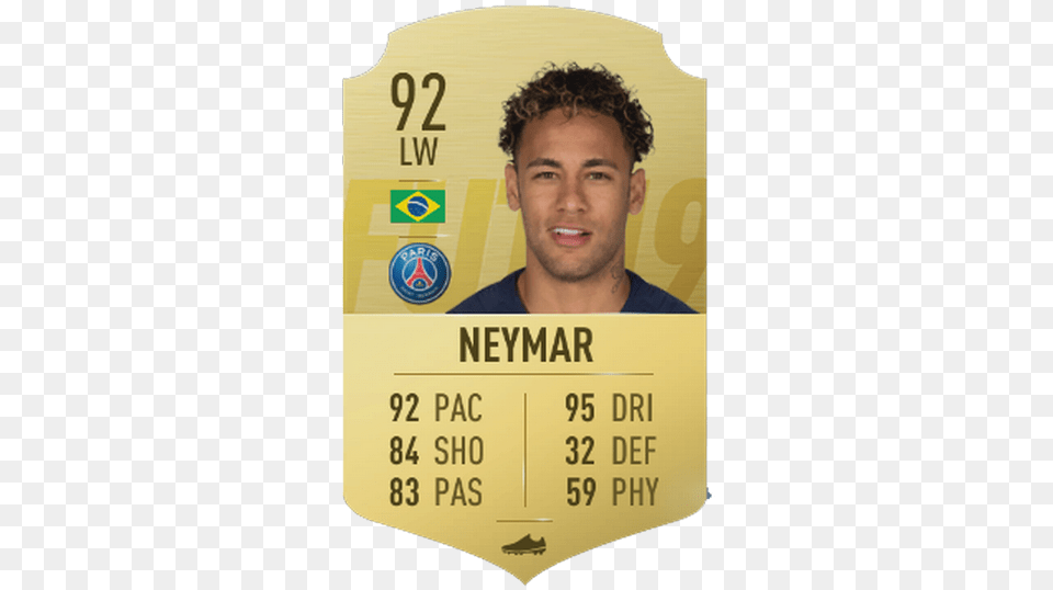 Fifa 19 Ratings Players 10 1 Revealed As Cristiano Ronaldo Neymar Fifa 19 Fut Card, Text, Adult, Male, Man Free Transparent Png