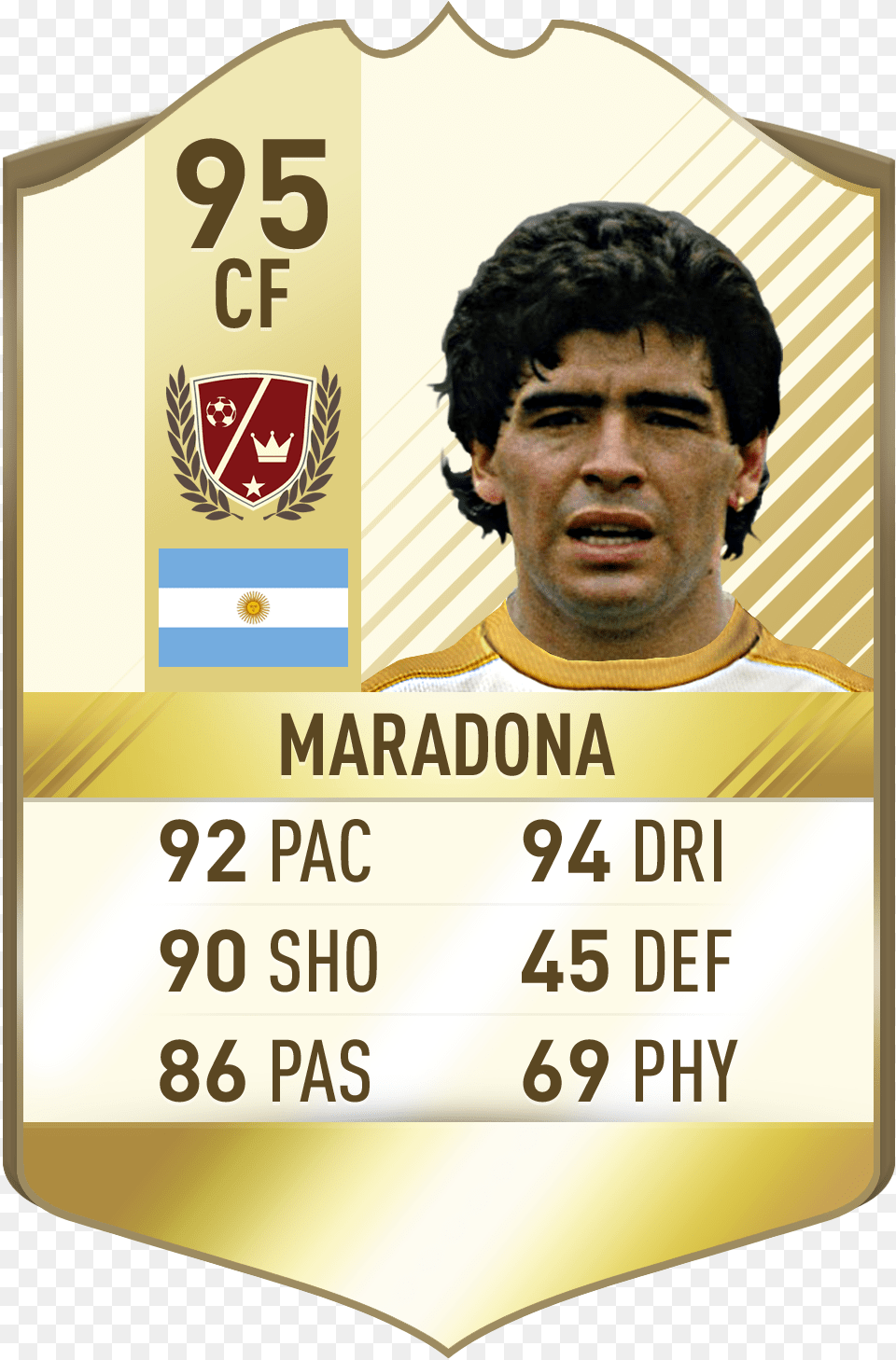 Fifa Cards 18 Legends Download Fifa Cards 18 Legends, Adult, Person, Man, Male Free Transparent Png