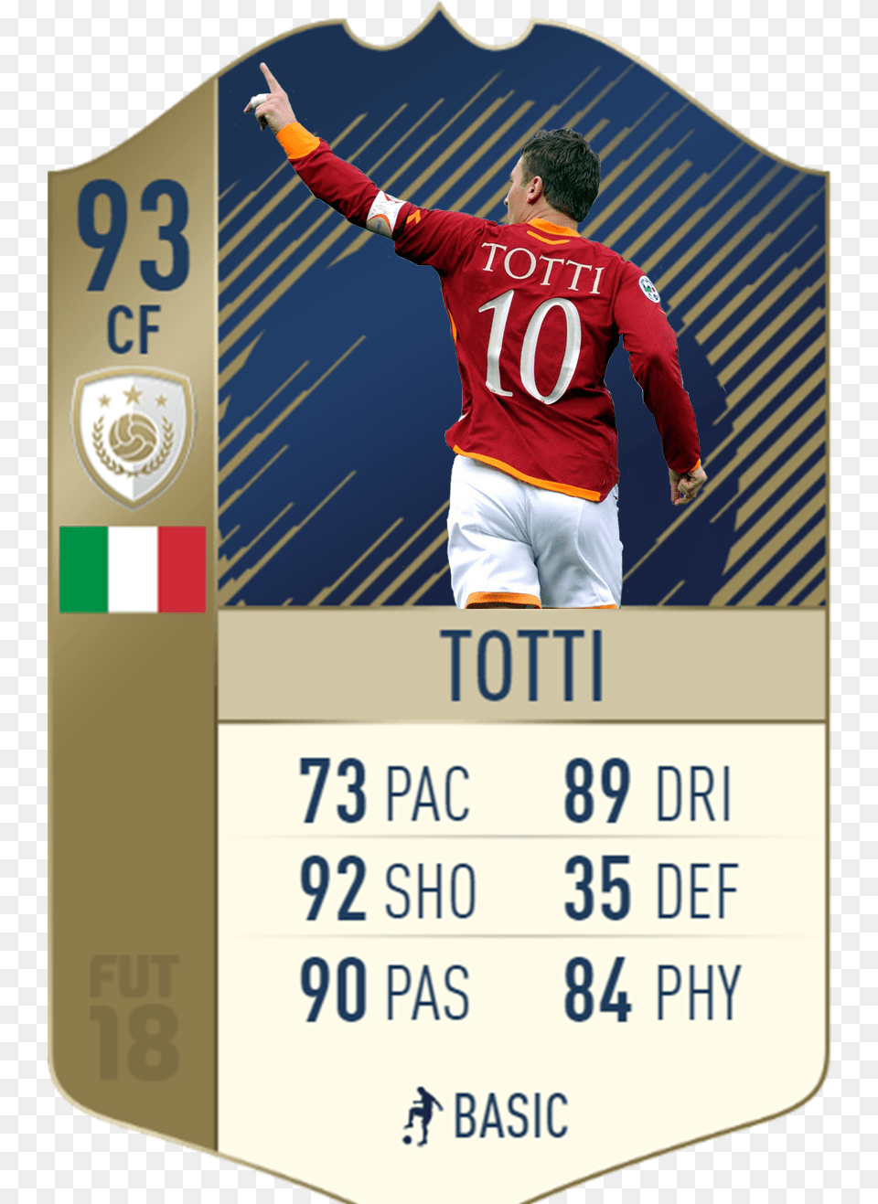 Fifa Francesco Totti, Adult, Male, Man, Person Free Png