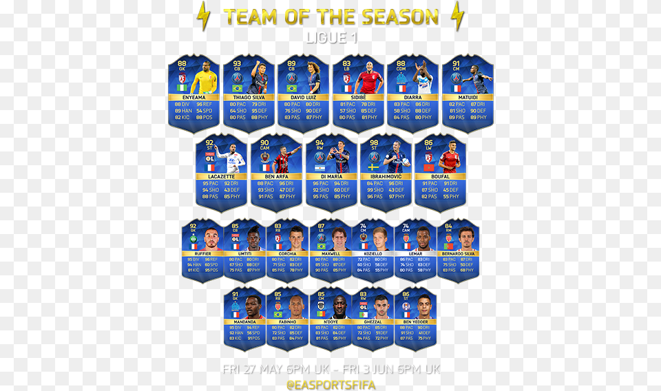 Fifa Ultimate Team Fifa, Advertisement, Poster, People, Person Free Png