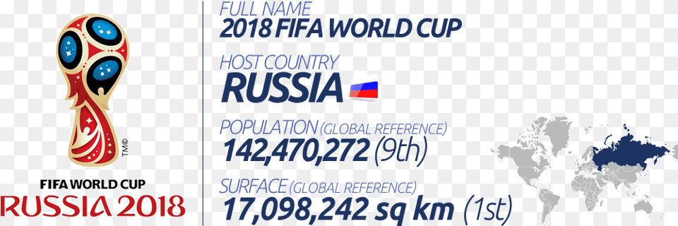 Fifa World Cup 2018 Stadiums World Map, Advertisement, Poster, Text Png