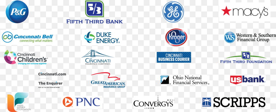 Fifth Third Bank, Logo, Computer, Electronics, Pc Free Transparent Png