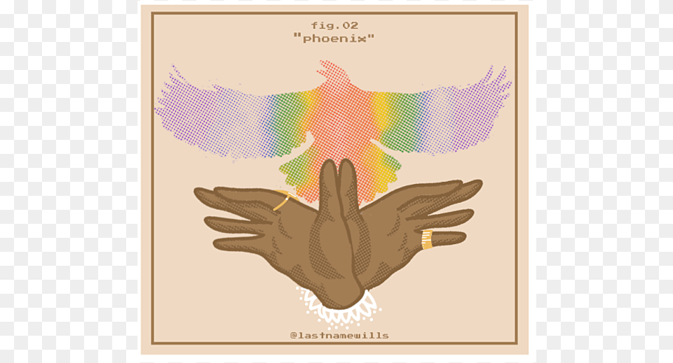 Fig 02 Wide Eagle, Body Part, Finger, Hand, Person Png