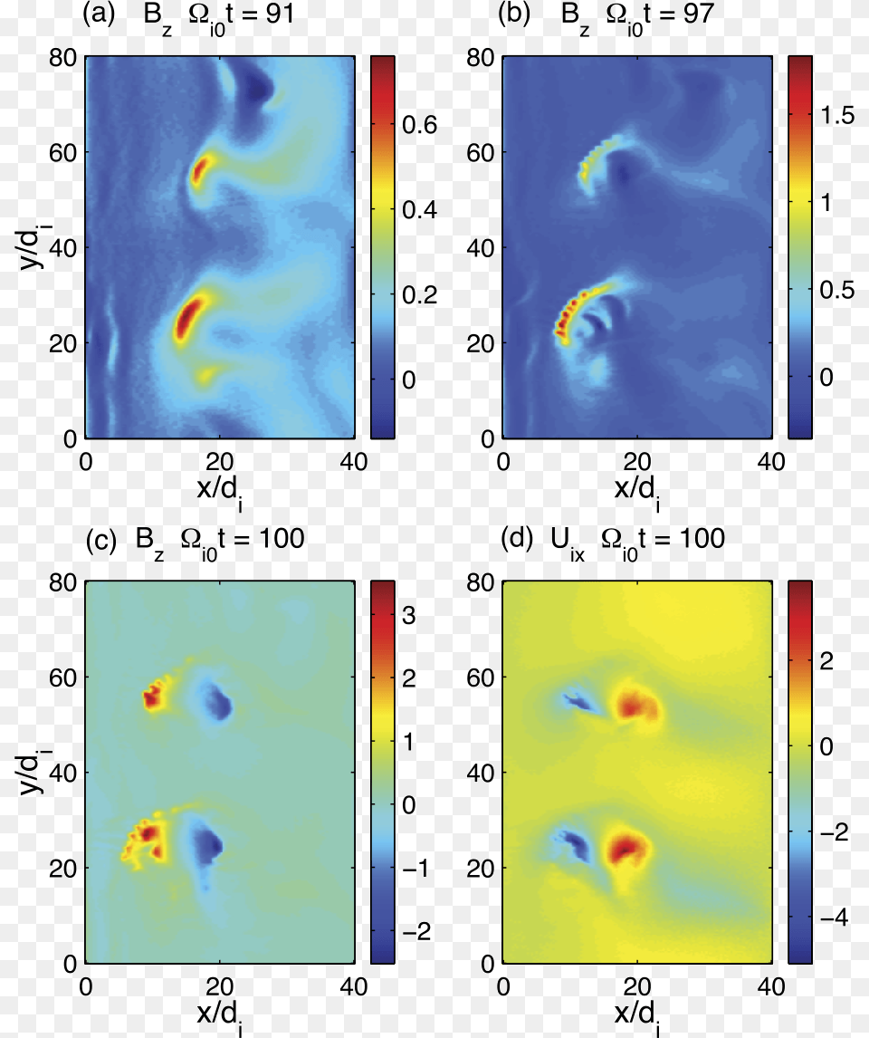 Fig 24 Smoke Png