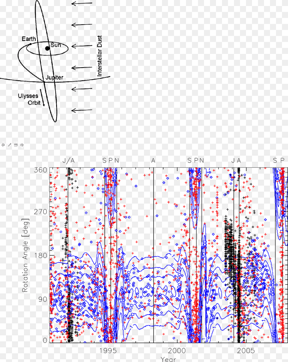 Fig, Chart, Plot Free Png