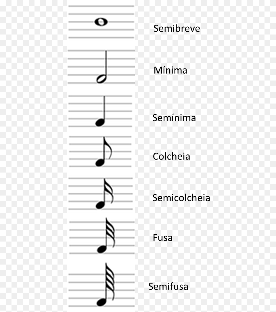 Figuras Musicais Musical, Page, Text, Spiral Png Image