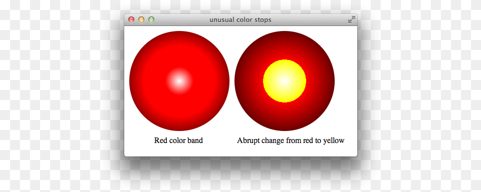 Figure 1 13 Color Band And Abrupt Color Change Using Circle, Light, Sphere, Traffic Light, Flare Free Png Download