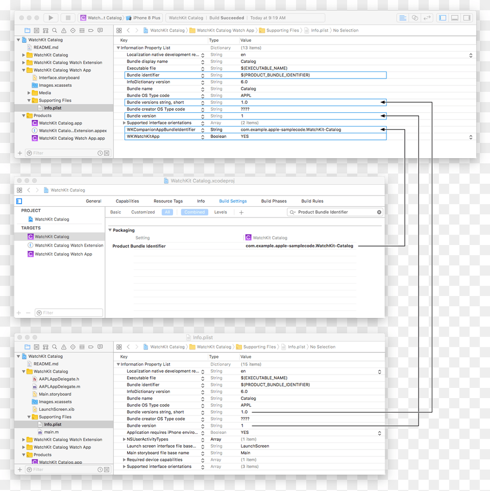 Figure 1 Information Property List For A Properly Configured, Page, Text, Computer Hardware, Electronics Free Png Download