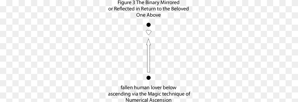 Figure 3 The Binary Mirrored Or Reflected In Return Human, Weapon Png