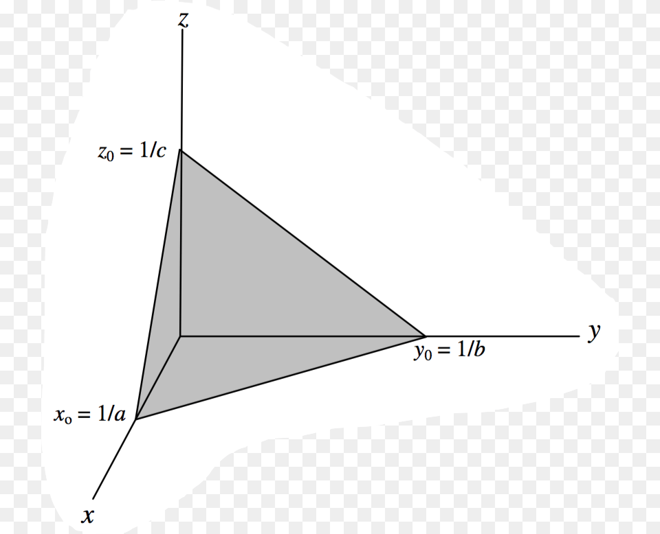 Figure 4 1 Dhow, Triangle Free Png Download