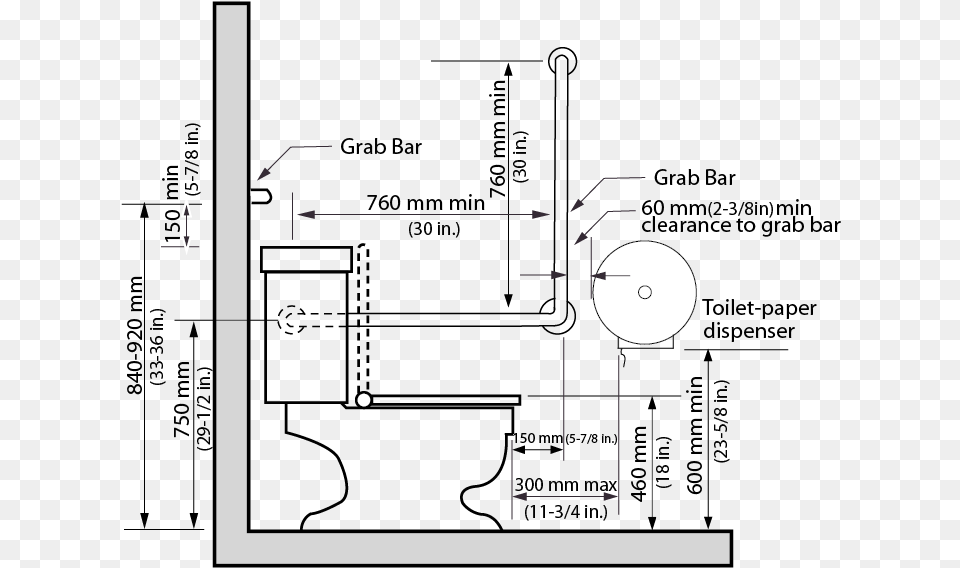 Figure 4 2 3 1 Grab Bar Configuration Design Diagram, Lighting, Indoors Png