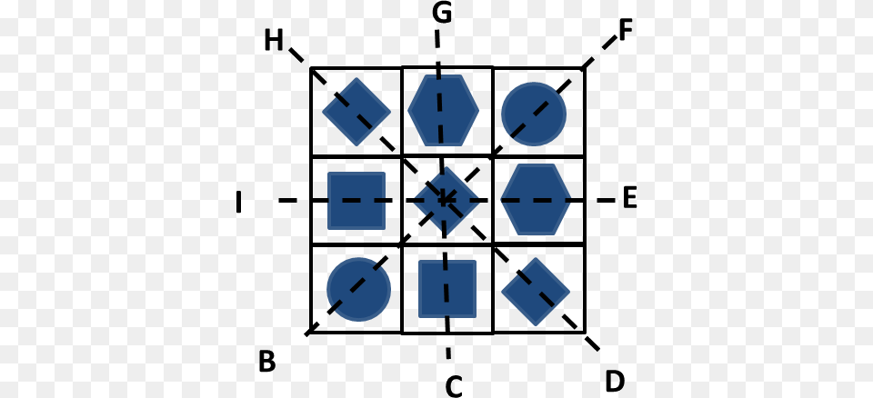 Figure Shows The Different Dotted Lines Shape, Scoreboard Png