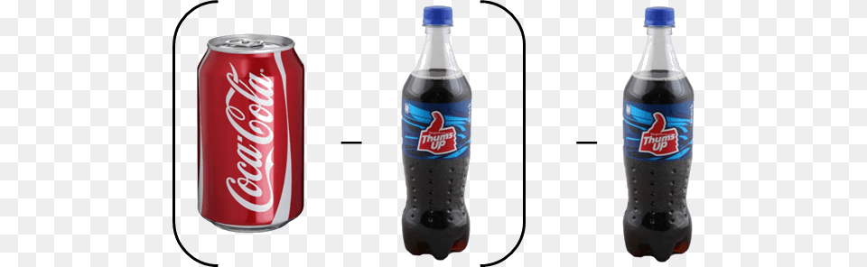 Figure Shows Thumps Up And Coca Cola Coca Cola My Can, Beverage, Coke, Soda, Tin Free Transparent Png
