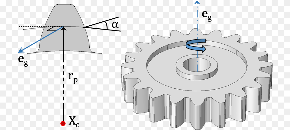 Figures Showing A Spur Gear With Its External Gear Gear, Machine, Hot Tub, Tub Png