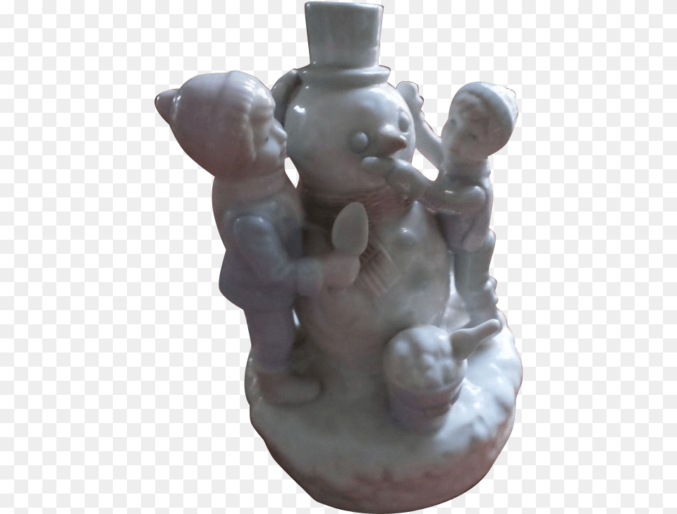 Figurine, Art, Pottery, Porcelain, Jar Free Transparent Png