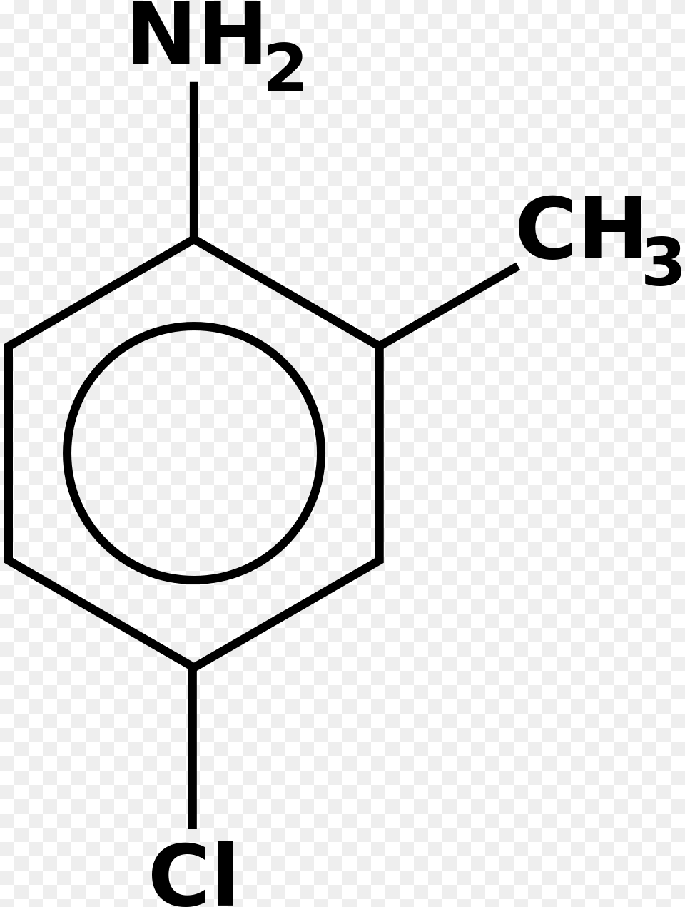 File 4 Cot Svg 2 4 Dinitrochlorobenzene, Gray Free Transparent Png