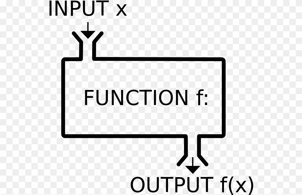 File Function Machine2 Svg Functions Programming, Gray Png Image