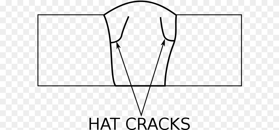 File Hat Crack Svg Hat Crack In Welding, Gray Free Transparent Png