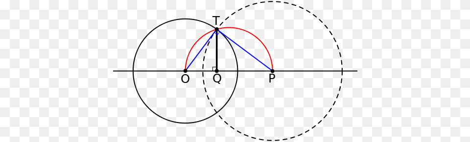 File Orthogonal Circle Svg Mi Gamer, Triangle Png Image