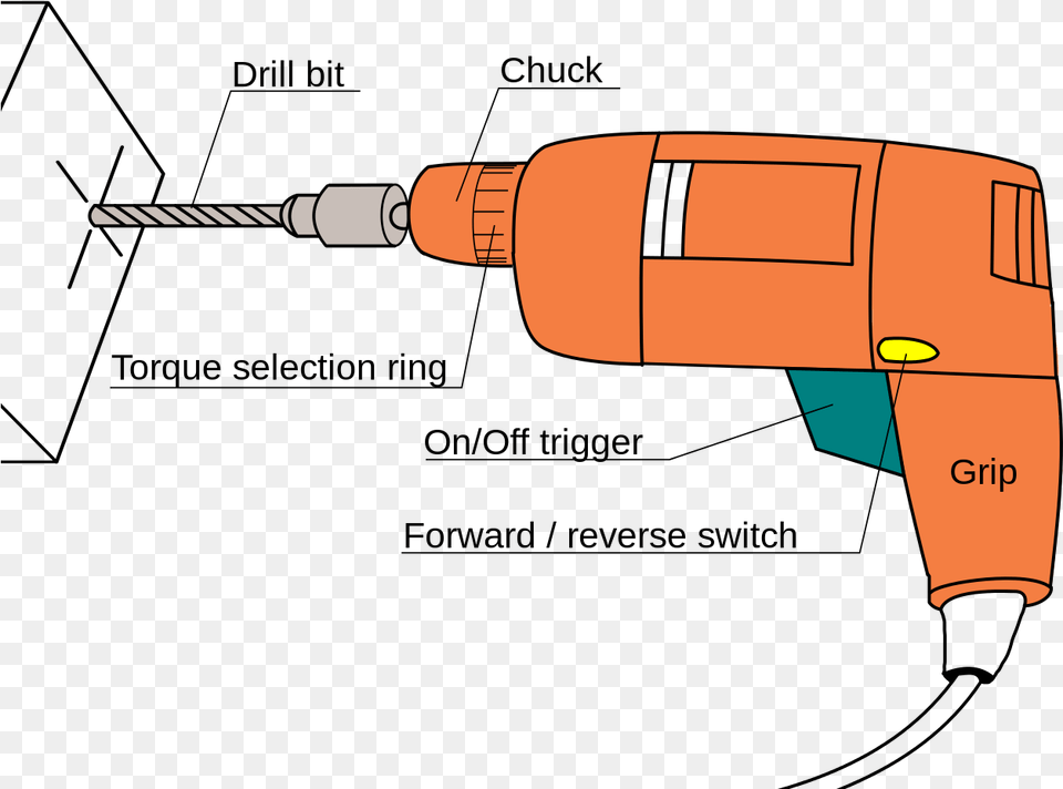 File Pistol Grip Drill Svg Parts Of Hand Drilling Machine, Device, Power Drill, Tool Free Png Download