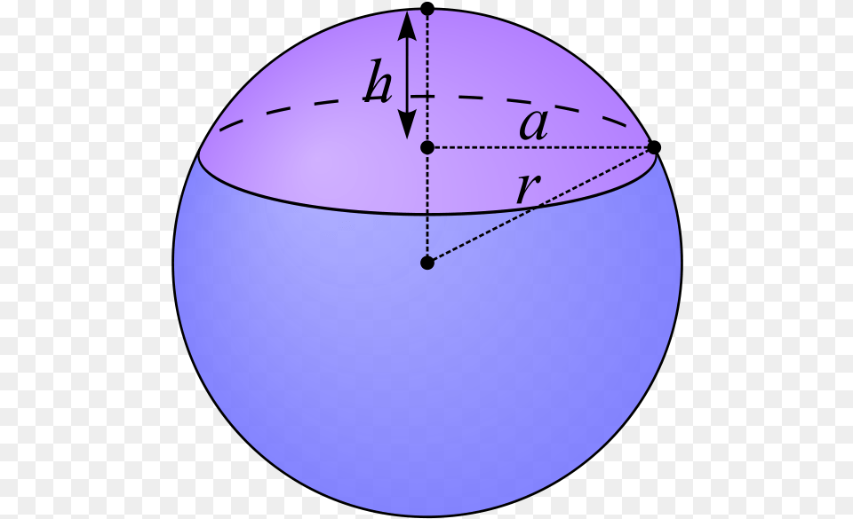 File Spherical Cap Svg Archimedes Finding Volume Of Sphere, Disk Free Png Download