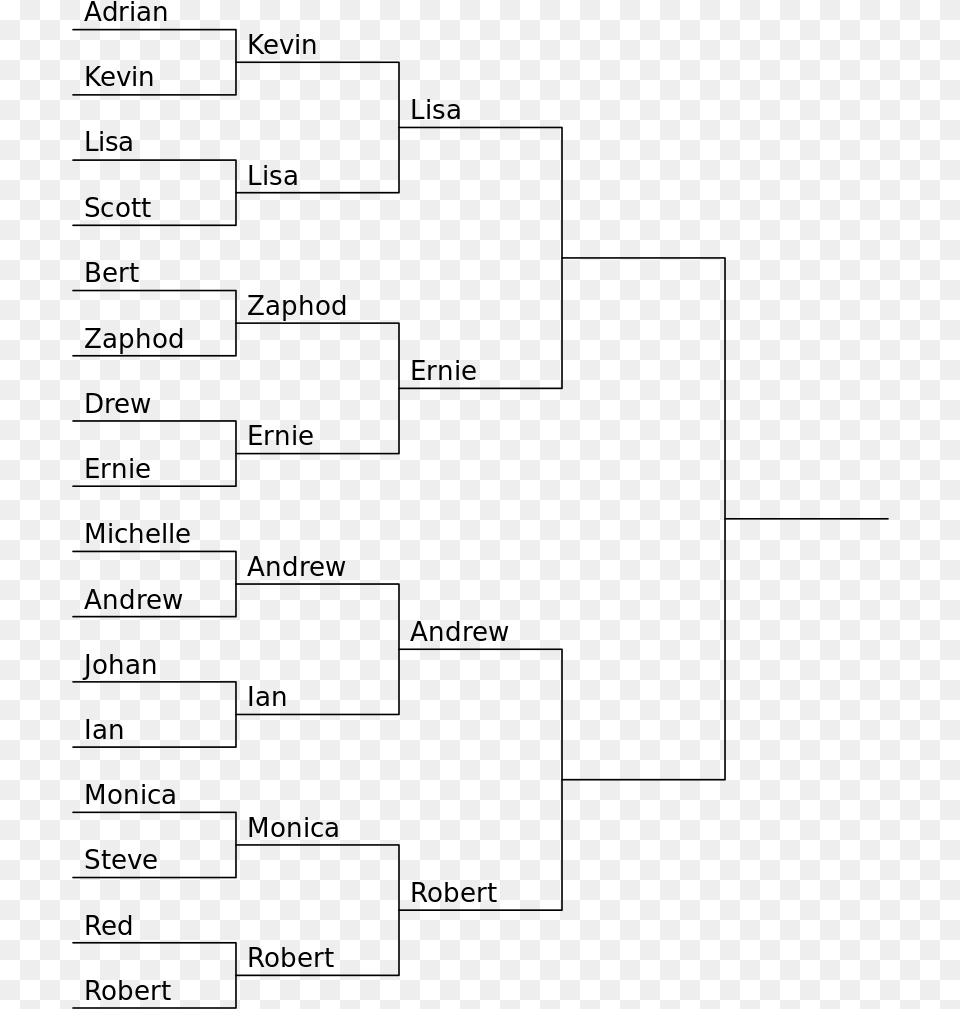 File Svg Single Elimination Bracket Powerpoint, Gray Png